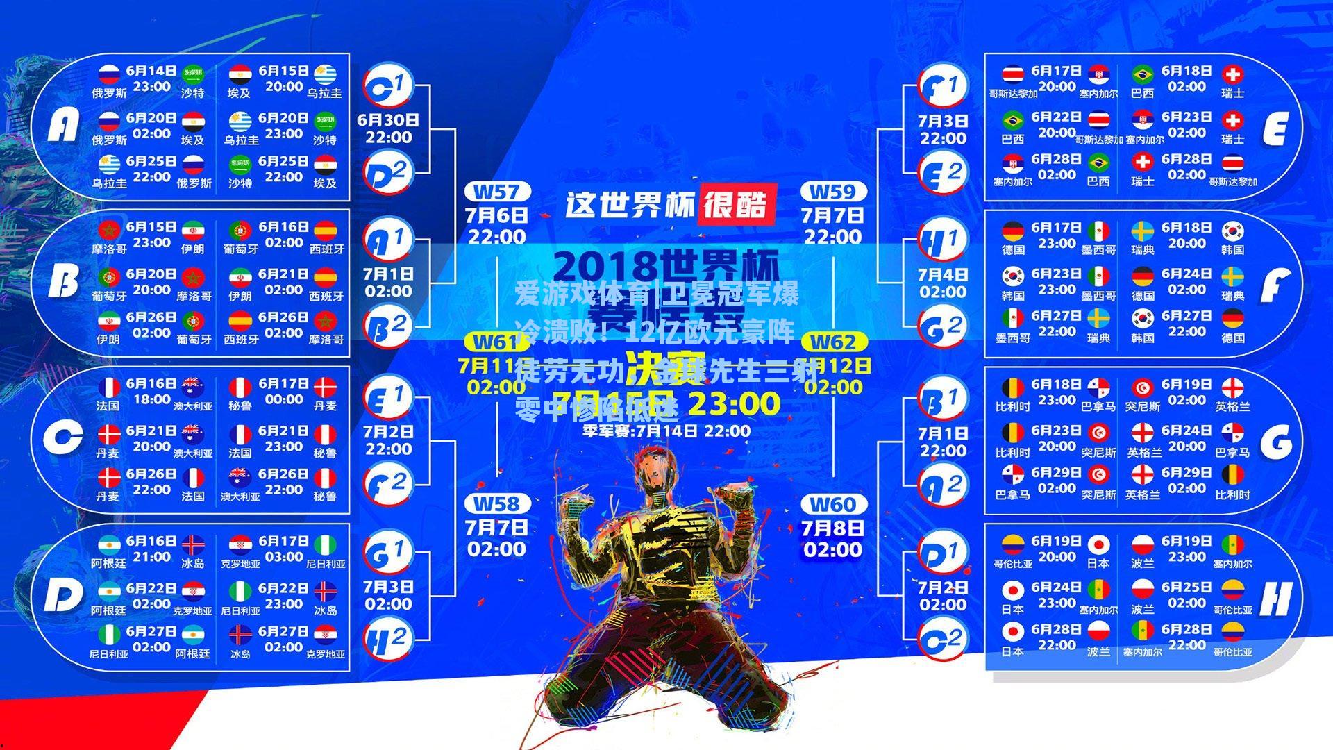 卫冕冠军爆冷溃败!12亿欧元豪阵徒劳无功,金球先生三射零中惨陷低迷